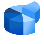Ferramentas analíticas Pocket Option